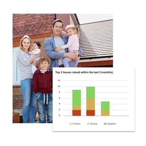 family in front of a house and tractivity system report graph